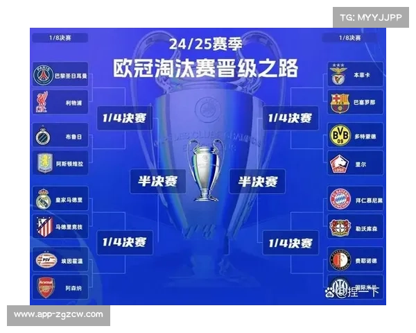 欧冠淘汰赛16强抽签时间，2月27日决定对阵