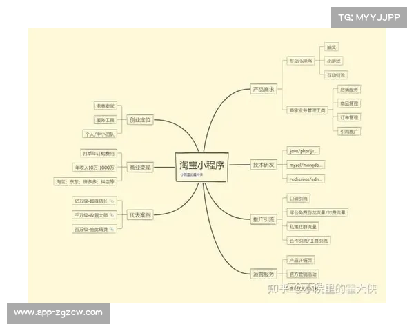 虚拟商品交易嵌入互动环节，创造增量变现路径