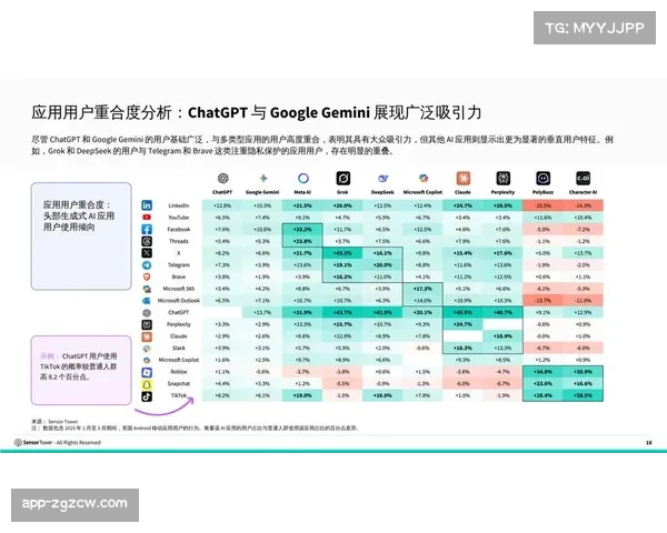 体育数据公司推出AI模型,可实时预测球员下一次出手的命中概率 体育数据公司推出AI模型,可实时预测球员下一次出手的命中概率